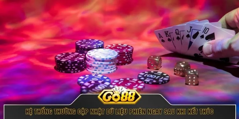 Hệ thống thường cập nhật dữ liệu phiên ngay sau khi kết thúc