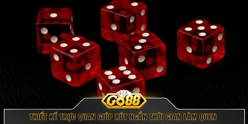 Thiết kế trực quan giúp rút ngắn thời gian làm quen